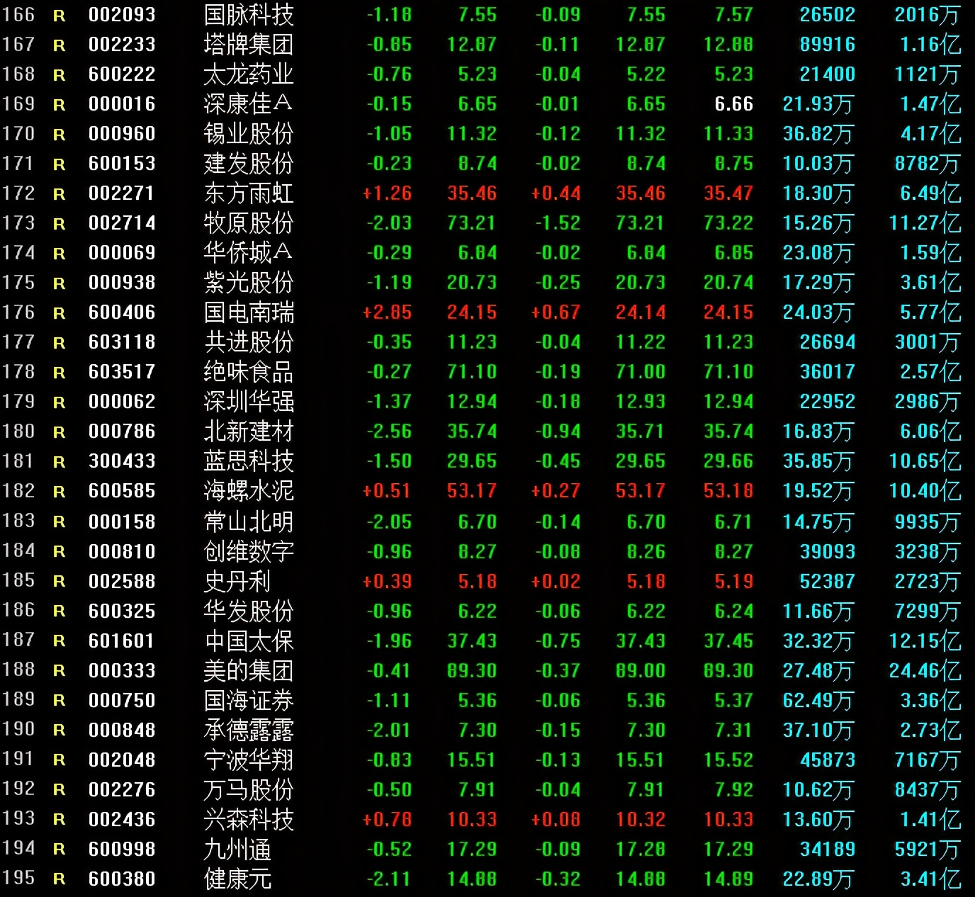 融券如何操作视频教程,融资融券如何操作
