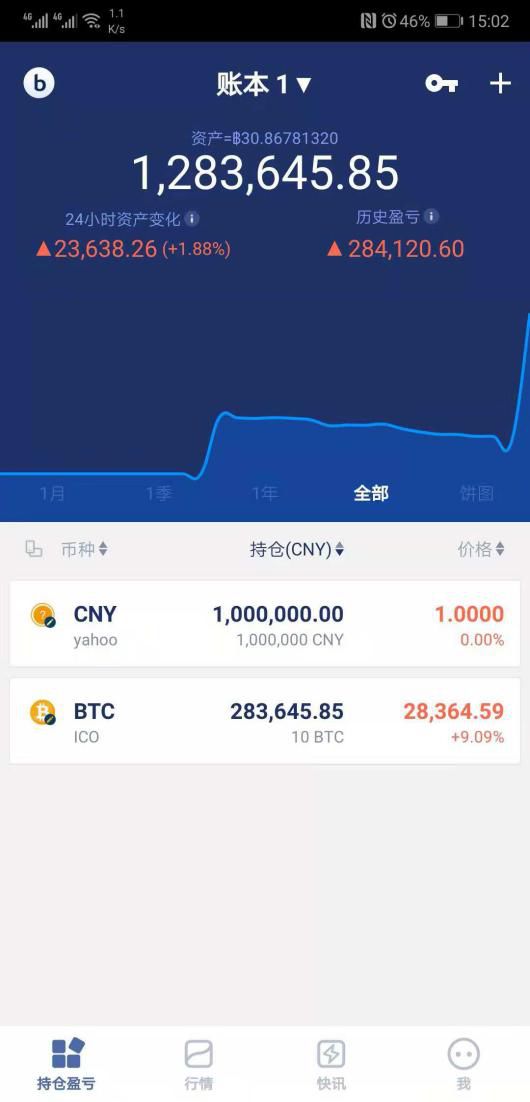 火星币优是未来资产管理的利器,还是火星财经丰富生态的工具