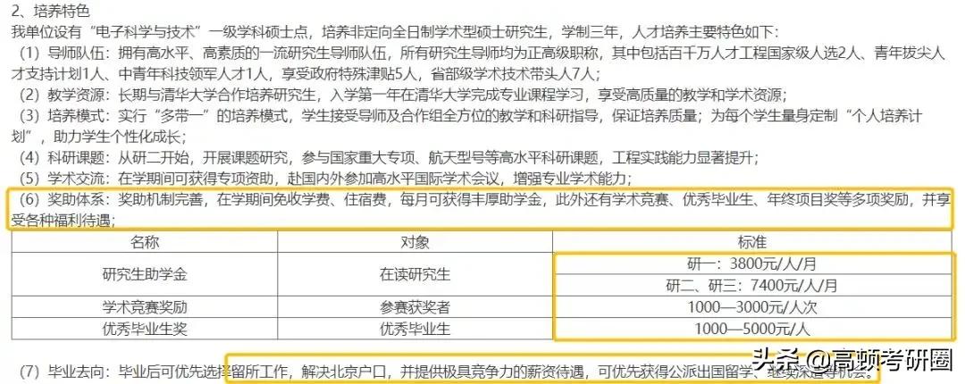 哪些学校考研包分配工作,毕业包分配的研究生专业