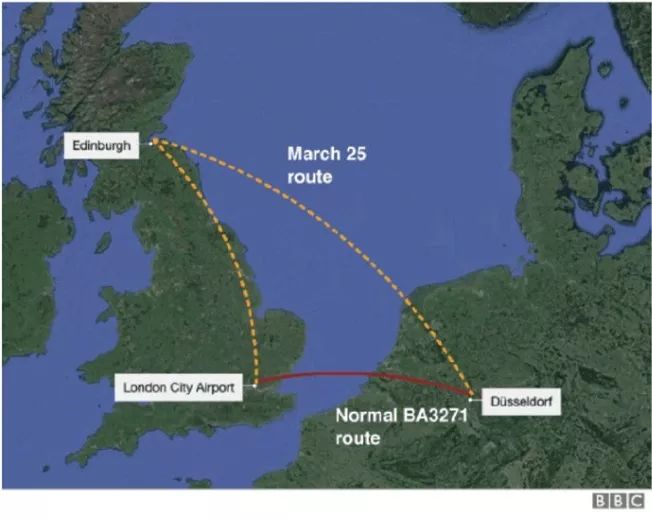 英国航空现状如何,英航飞机飞错目的地