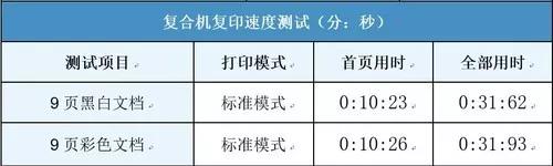 鏌凹鍗$編鑳借揪鏂囧嵃涓績,灏忎紒涓氬ぇ鏂囧嵃