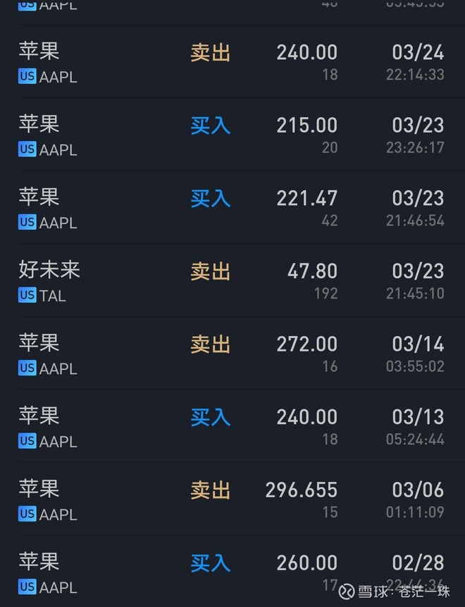 美股市值为何最近10年一直增加,美股投资2018