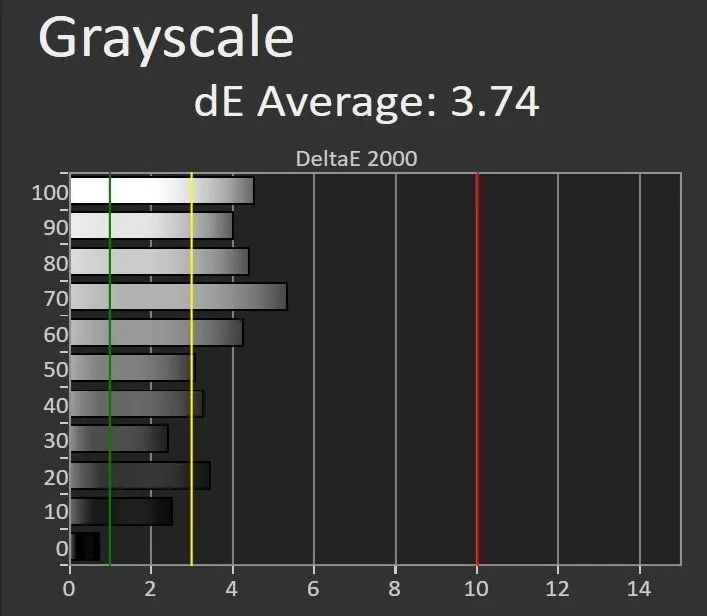 用三星amoled屏幕的国产老旗舰,用三星屏的手机都是曲屏吗