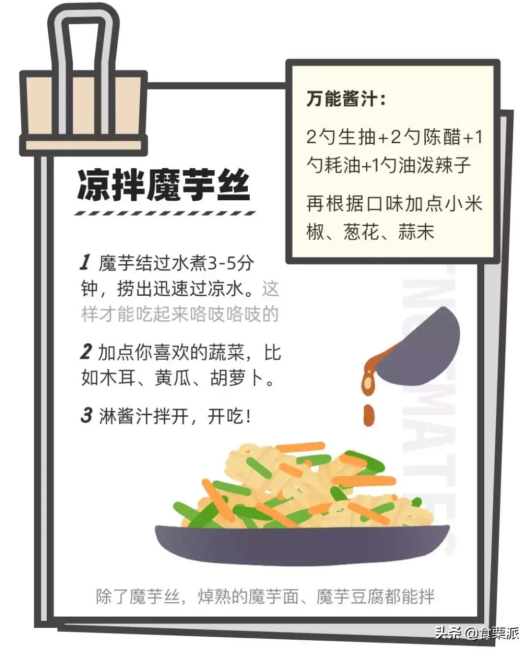 魔芋增肥还是减肥呢,魔芋制品越吃越肥