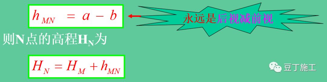 水准仪测距离公式原理,水准仪如何调节得又快又准