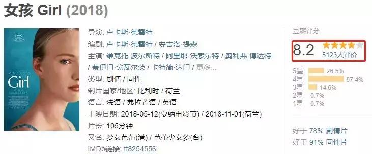 抱歉,这部被戛纳吹上天的影片,再过十年我们也不敢拍!