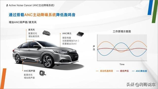 广本节油新作！引进多项新技术，2730长轴油耗仅4L，12万起步？