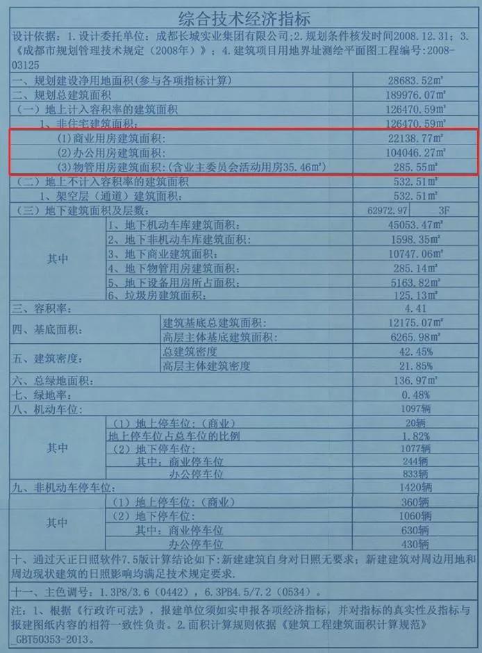 等了十年的搬迁,成都红牌楼西部汽车城好久搬迁