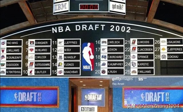 姚明火箭队友斯科拉退役之战,斯科拉里宣布退役