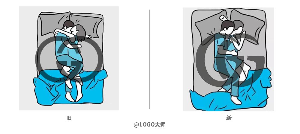 鍙ら┌gucci鍥炬爣,鍙ら┌gucci鐨刲ogo