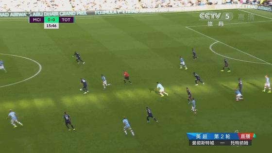 瓜迪奥拉曼城战术展示,瓜迪奥拉曼城战术体系