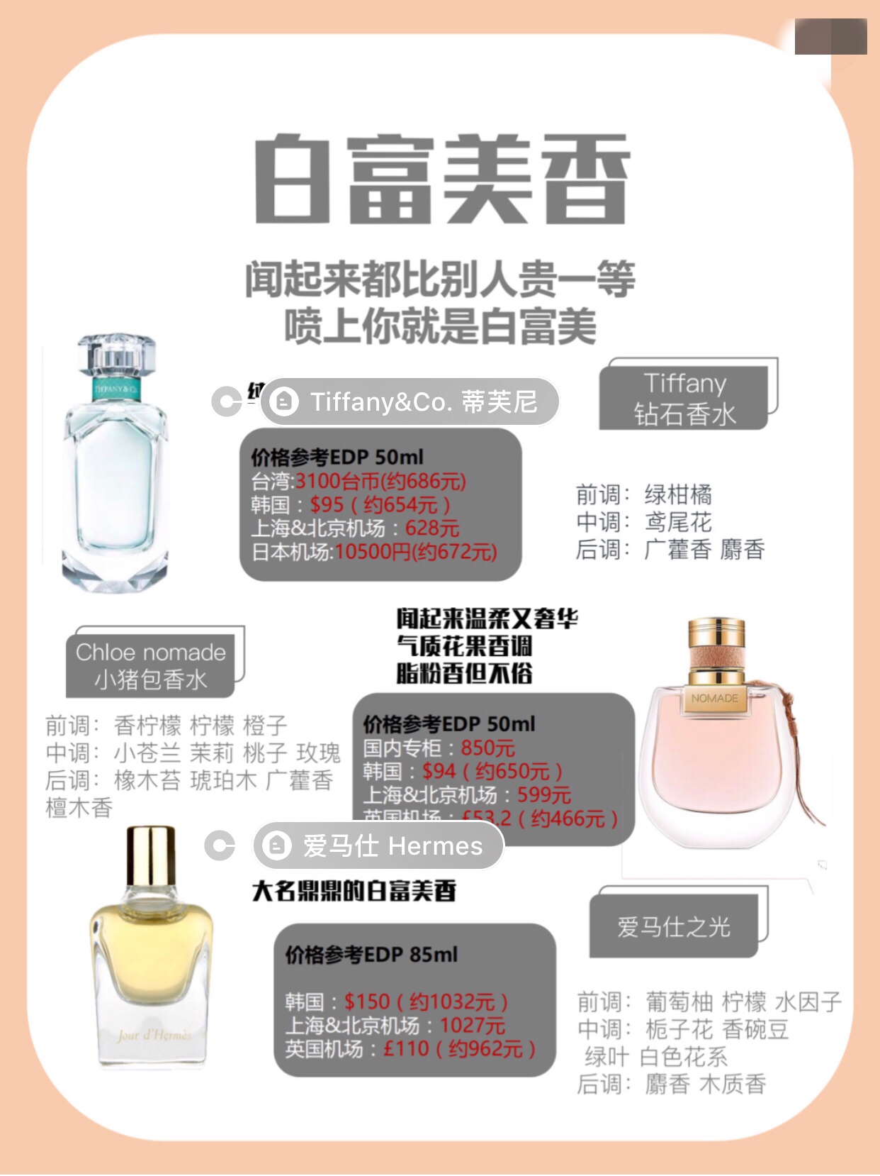 大牌十大公认最好闻的香水,大牌香水哪几款最好闻