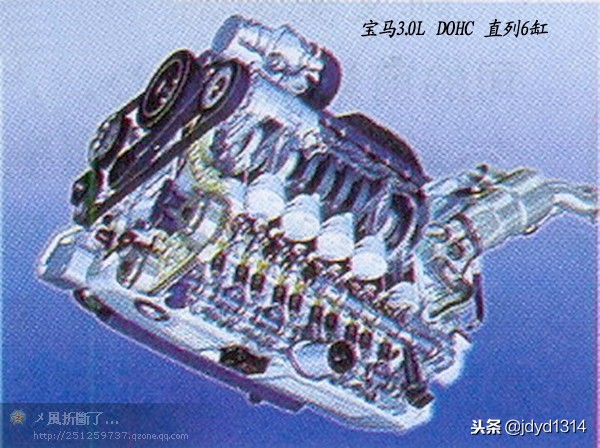 世界著名发动机盘点,世界著名发动机厂家