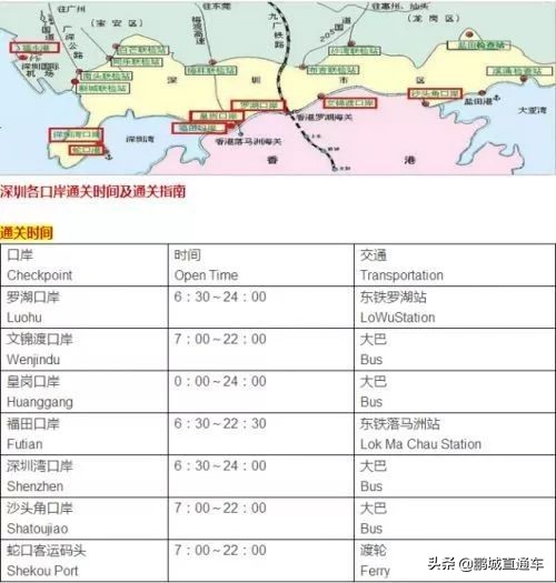 香港到深圳有几个口岸,深圳如何去香港旅游全攻略