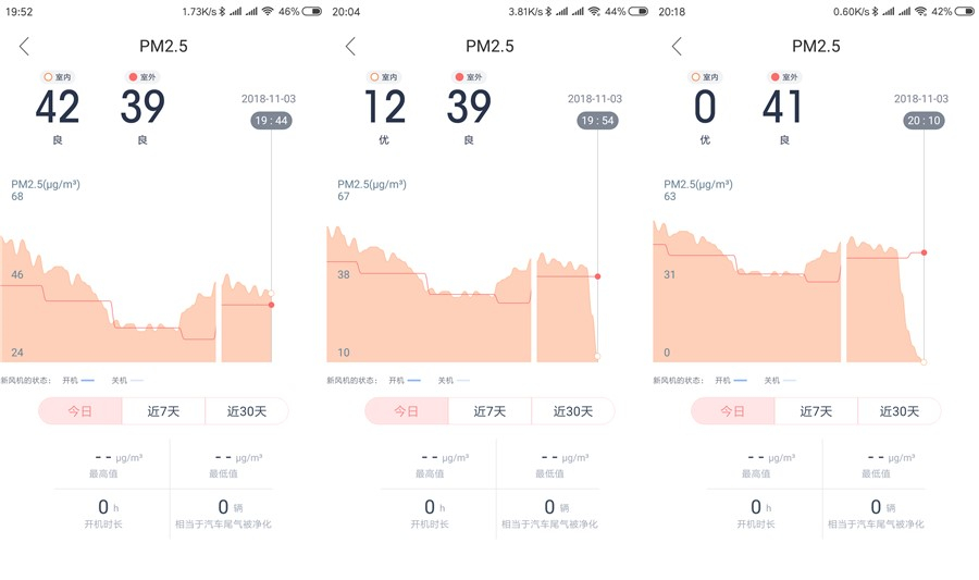 无耗材空气净化器家用,无耗材超静音空气净化器