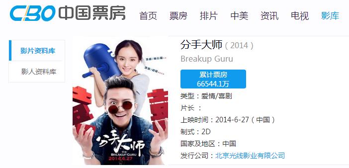 票房破50亿杨幂,杨幂票房