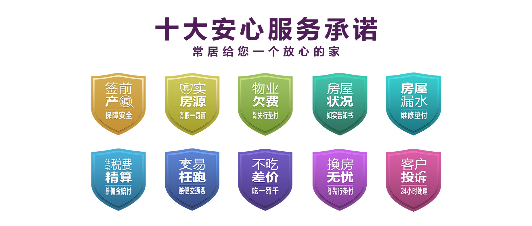 品质服务，永不止步，常居客服热线重磅上线！