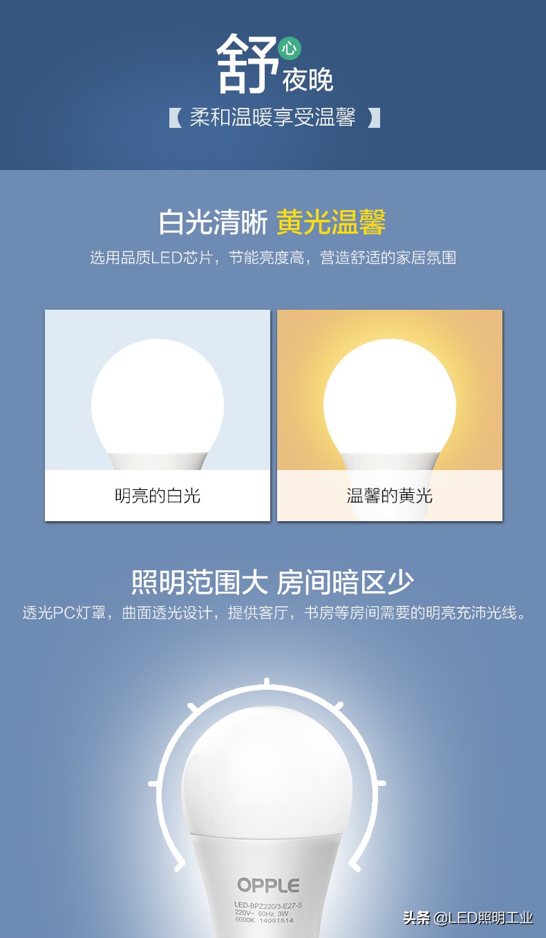 欧普e27螺旋led灯泡20w,欧普灯泡led节能灯家用