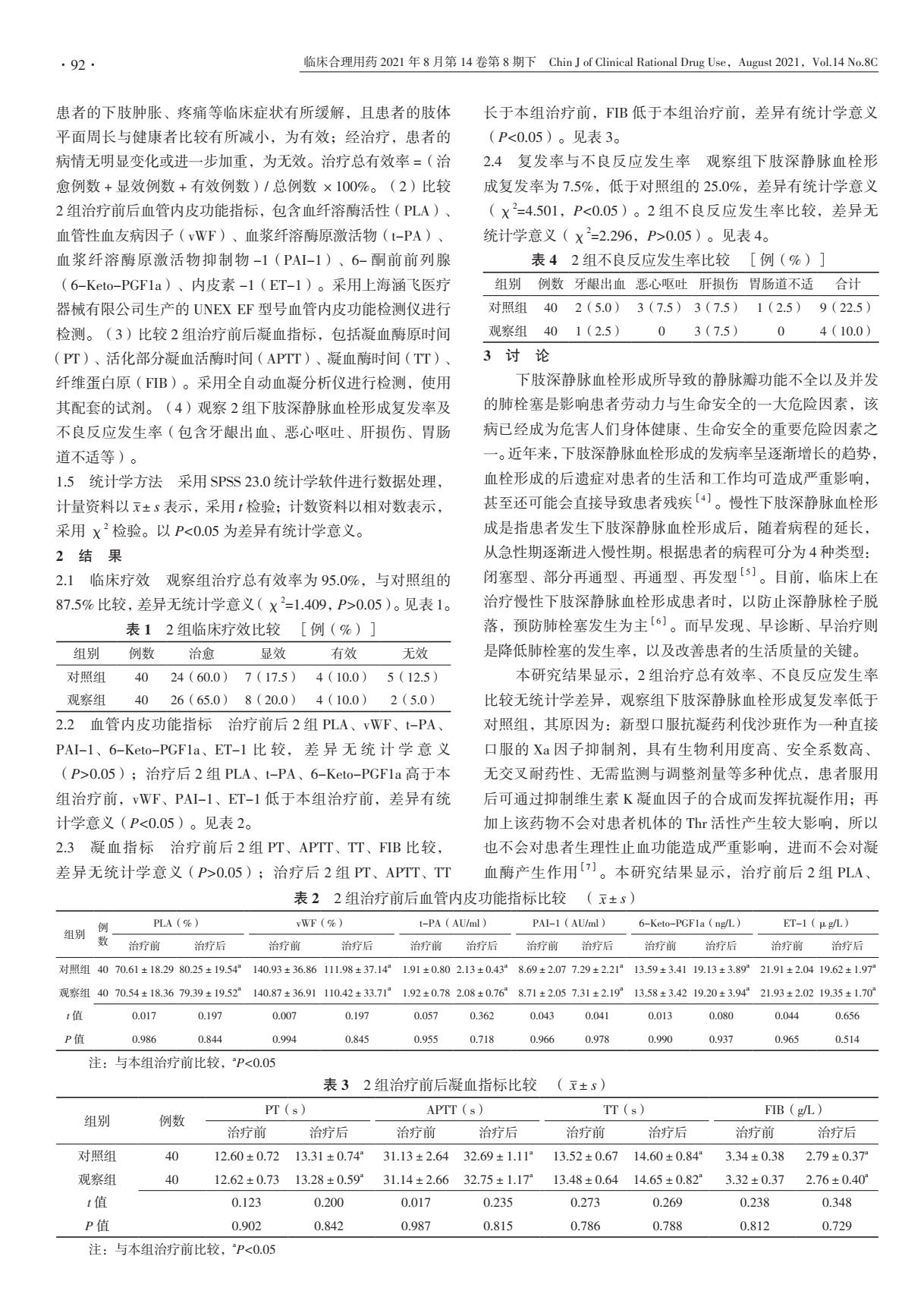 利伐沙班治下肢静脉血栓,利伐沙班片治疗下肢静脉血栓总量