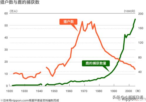 日本人为什么爱吃板栗,日本人为什么爱吃鱼