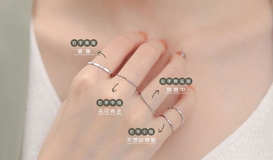 泫雅欧泊戒指同款,泫雅风戒指