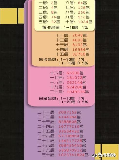 微商水肤兰被国家市监总局列入百日行动典型案例后为何仍虚假宣传