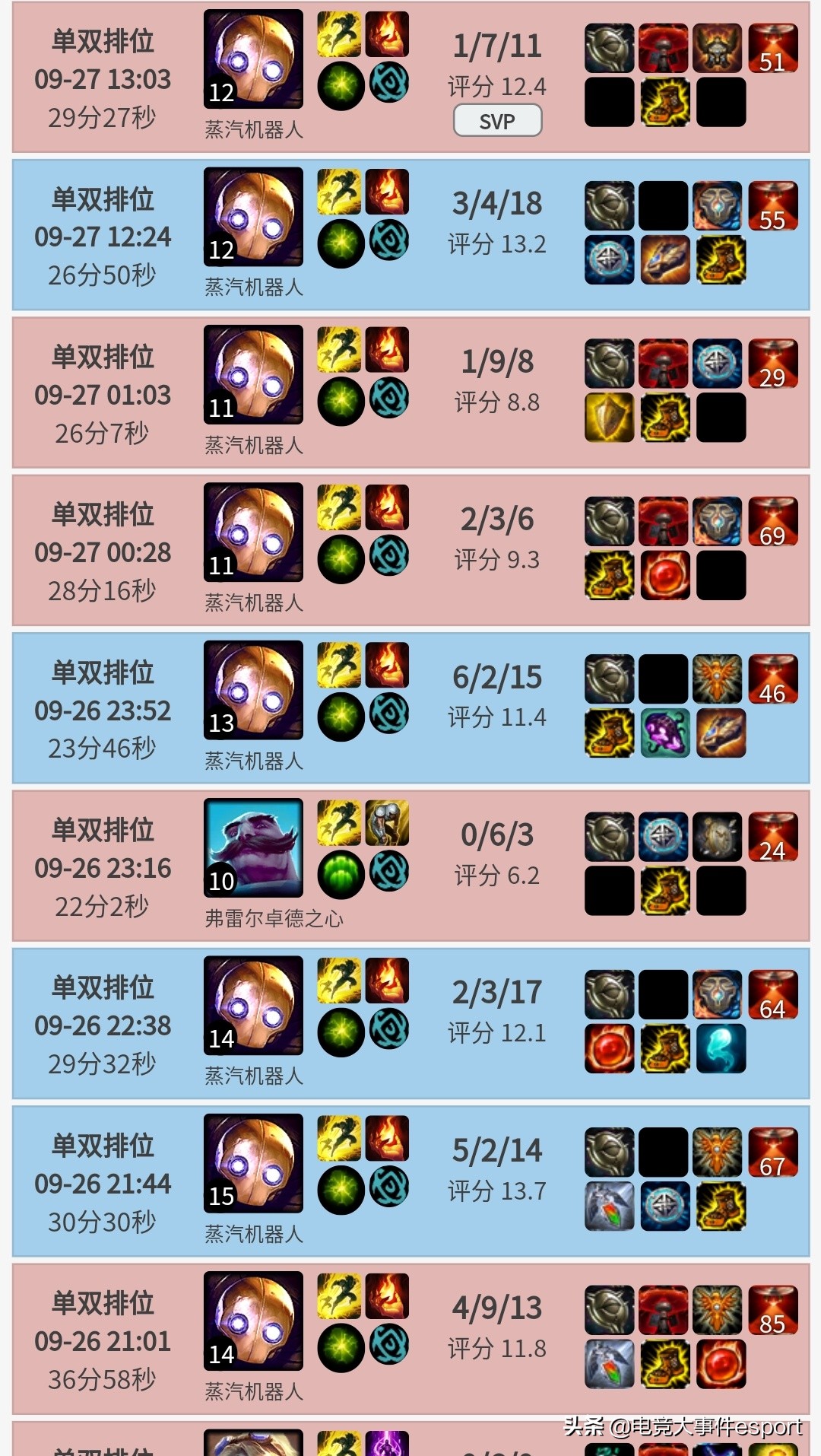 lol巅峰之星布里茨,布里茨s8.5机械飞爪