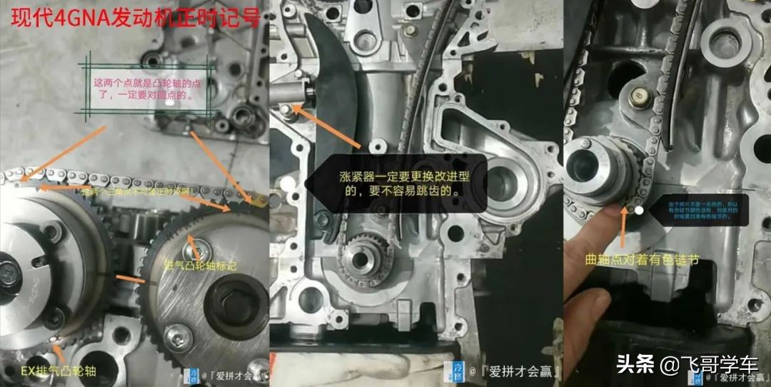 正时校对调整,关于正时校对