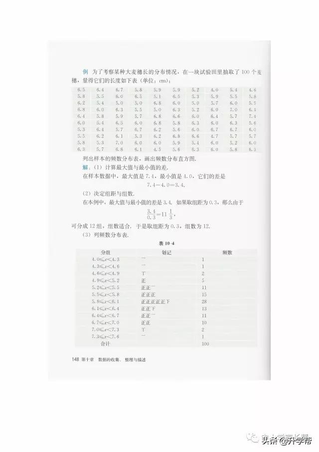 七年级下北师版数学预习资料推荐,华师大版七年级下册数学推荐资料