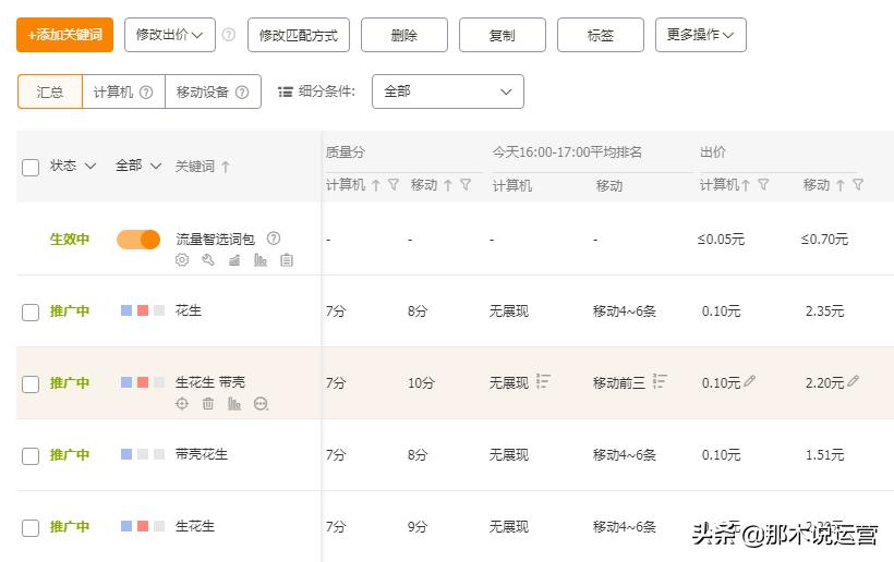 淘宝电商运营直通车技巧,淘宝电商直通车课程