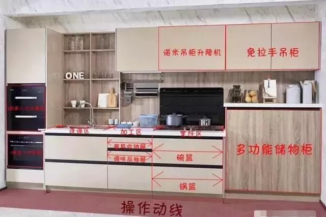 装修主材坑钱的套路,装修主材的十大潜规则