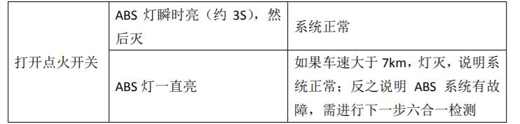 商用车abs电磁阀的工作原理,重卡abs内部电路原理
