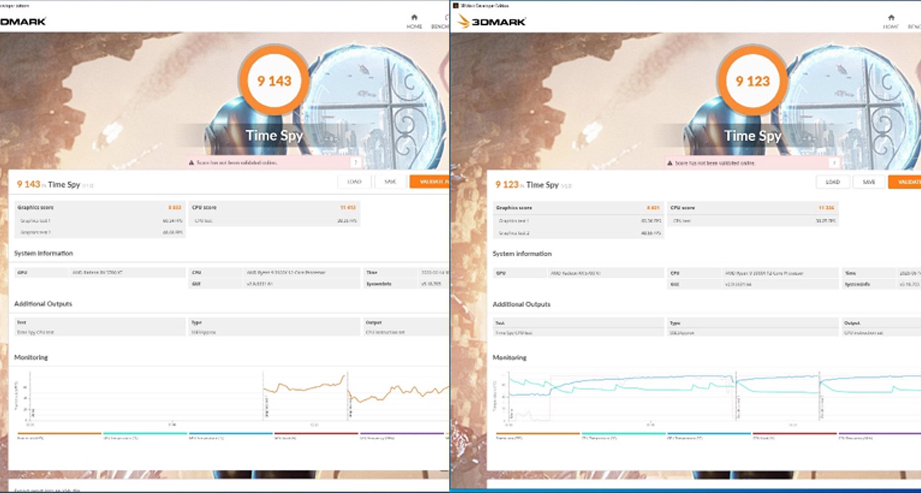 技嘉b550maoruspro-p小雕加强版,技嘉b550visiond-p