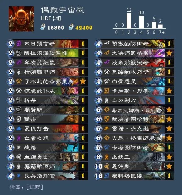 炉石传说40张卡组猎人,炉石传说40张卡组德鲁伊