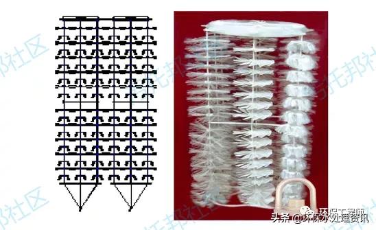 江西纳米导热填料规格,填料规格尺寸表