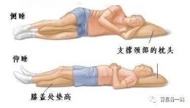 腰椎间盘突出正确睡姿及锻炼方法,腰椎突出及骨质增生正确睡姿图片