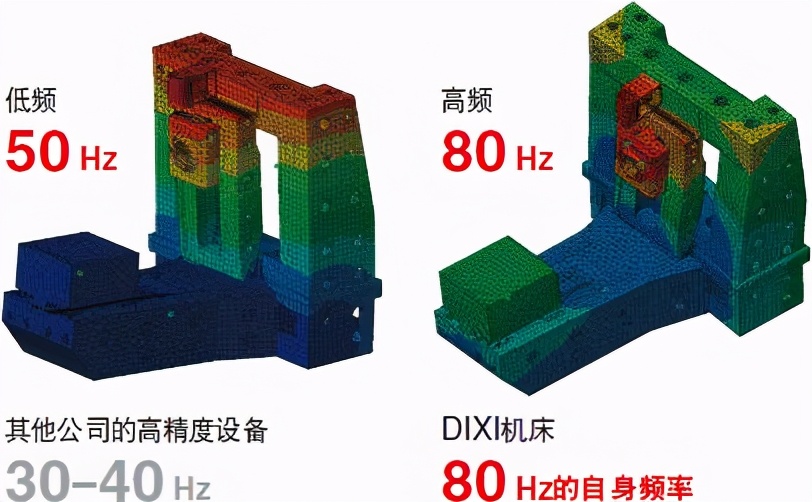 中国进口瑞士精密机床,瑞士高精度机床