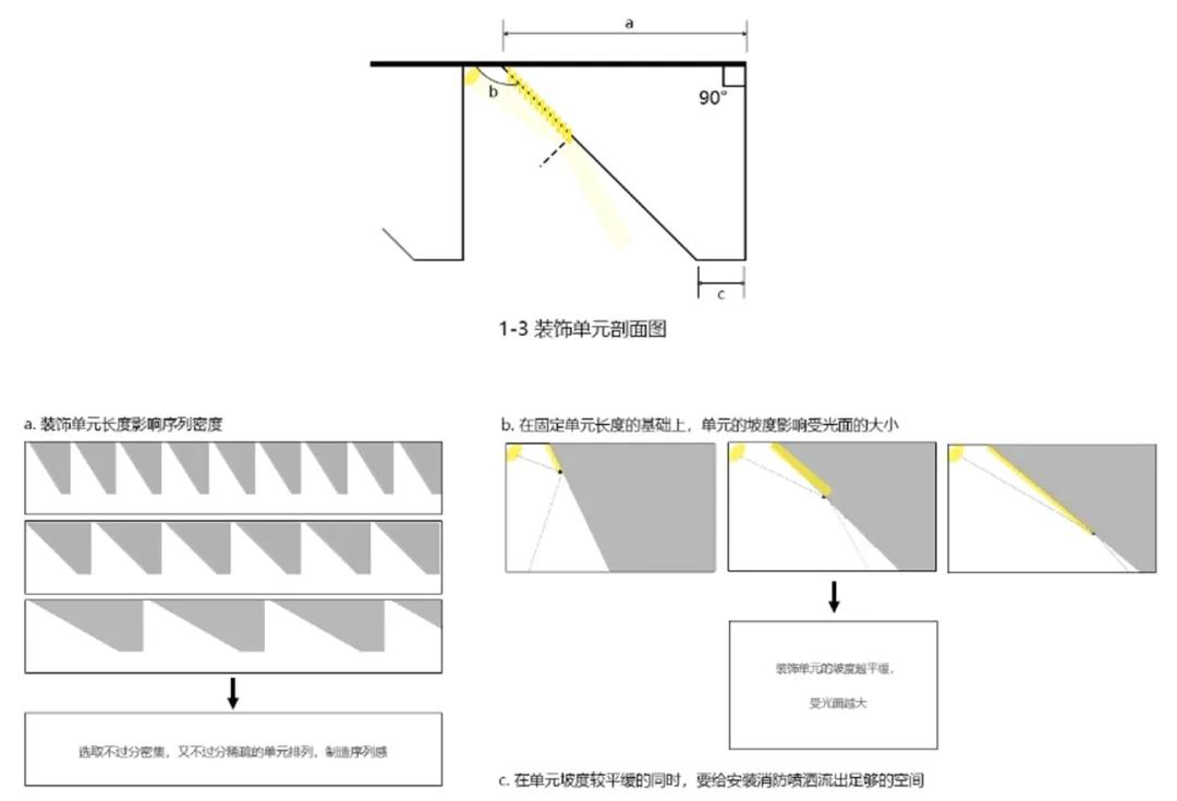 北京顺义hicool是做什么,hicool文创展厅