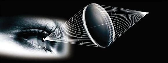 凹凸透镜矫正视力原理讲解,如何校正高阶像差