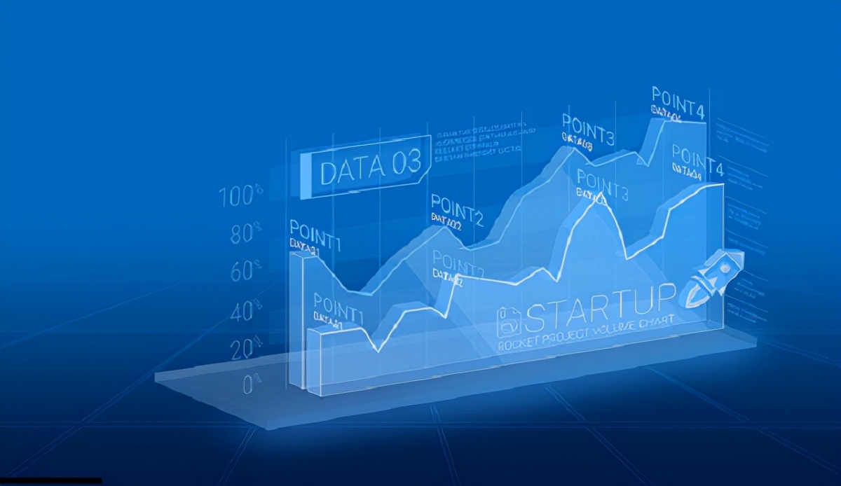 智慧美业saas系统,智慧美业saas系统能提供什么