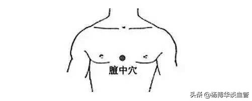 疾病是靠吃药打针治好的么,病大多都是堵出来的