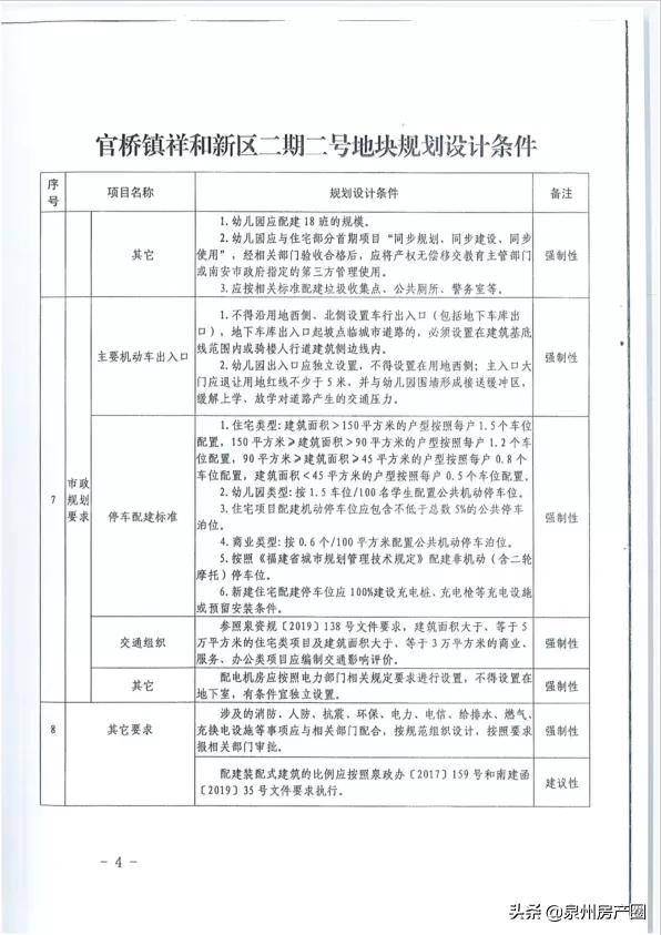 毛坯限价12000均价大概卖多少,限价毛坯8500精装卖多少
