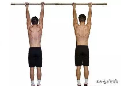 引体向上沉肩还是耸肩,什么是耸肩什么是沉肩