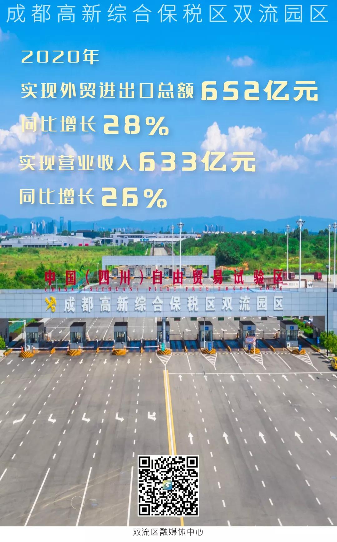 成都高新区实力排名,成都高新保税区和保税港区的对比