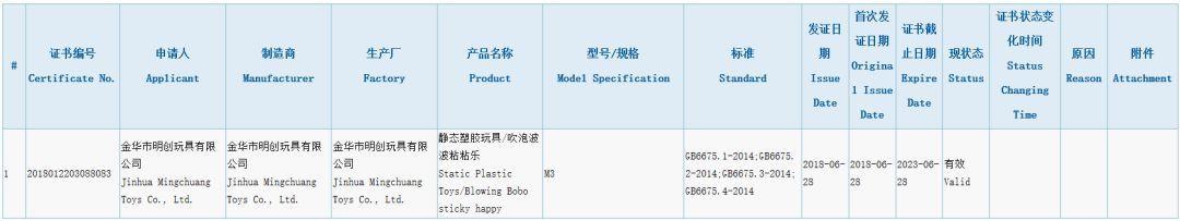 抖音上最火的十款玩具,抖音上很火的十款小玩具