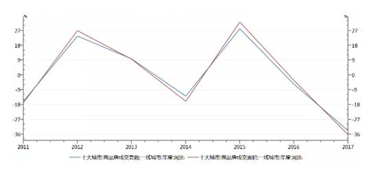 方太和老板华帝哪个值得购买,华帝老板方太哪个吸油烟机好