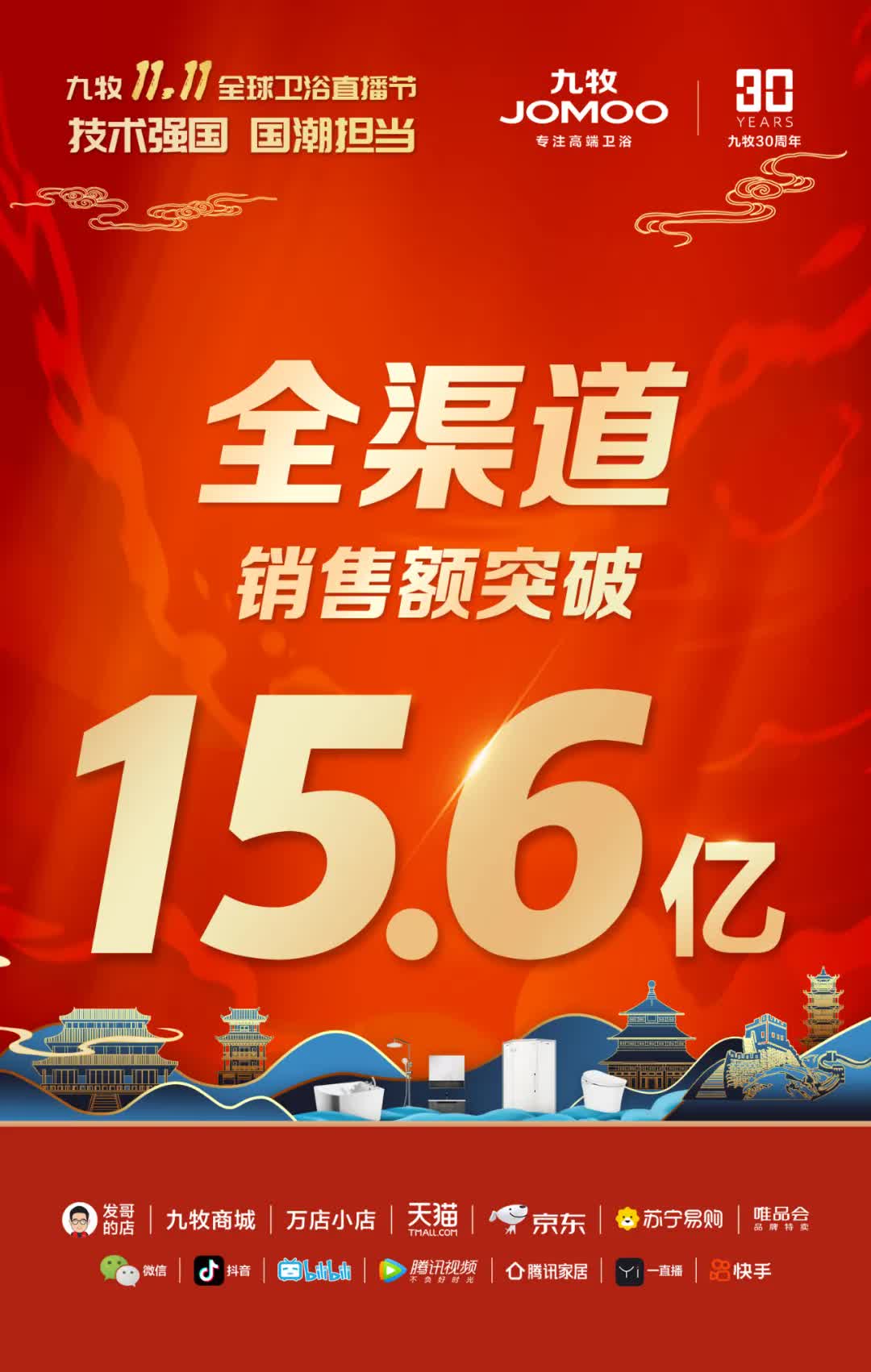 双11热度再减！瓷砖类目冠军“双黄蛋”，大角鹿第三名丨看点