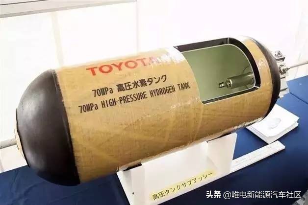 氢燃料电池和氢燃料发动机的区别,氢燃料发动机和氢燃料电池的区别