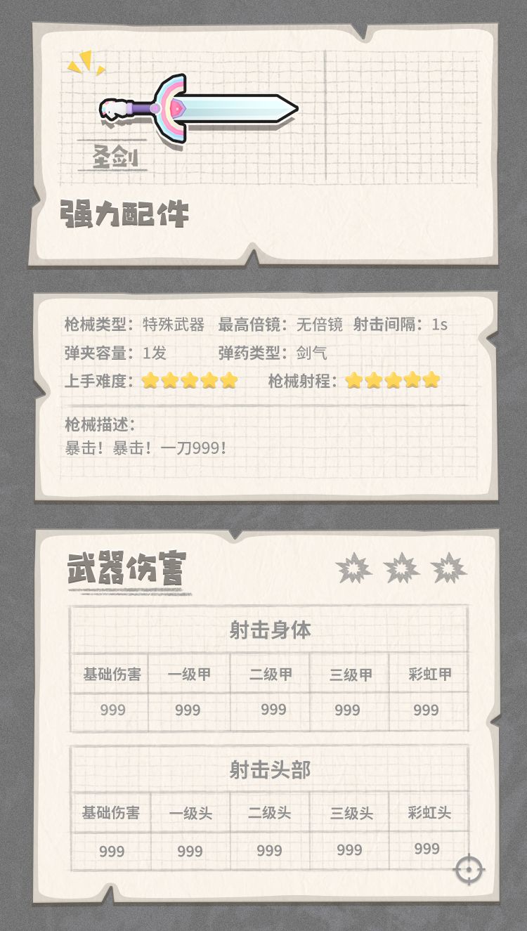 香肠派对里的全能装备有什么用,香肠派对怎么装备枪械皮肤