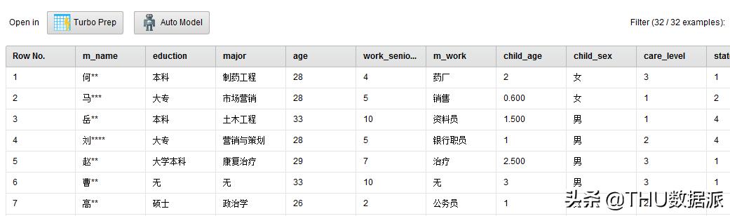 数据挖掘怎么学,手把手教你做数据挖掘